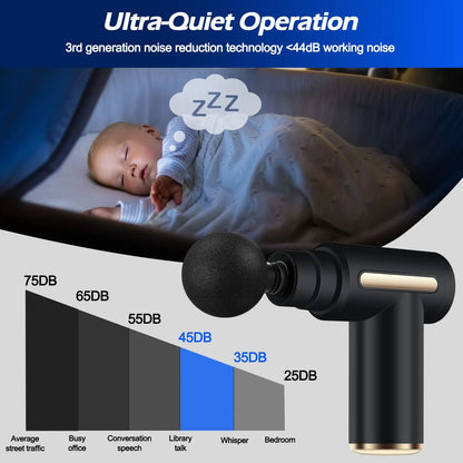 LuckyFind Massage Gun